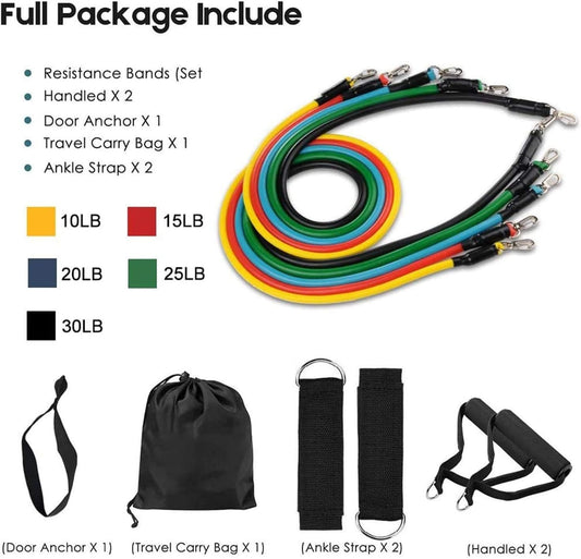 Premium Resistance Band Set For Home Workouts